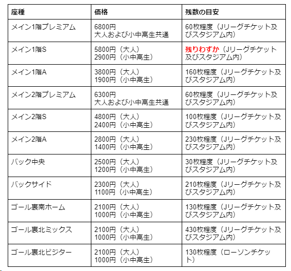 20240830_g26_toujituken.png