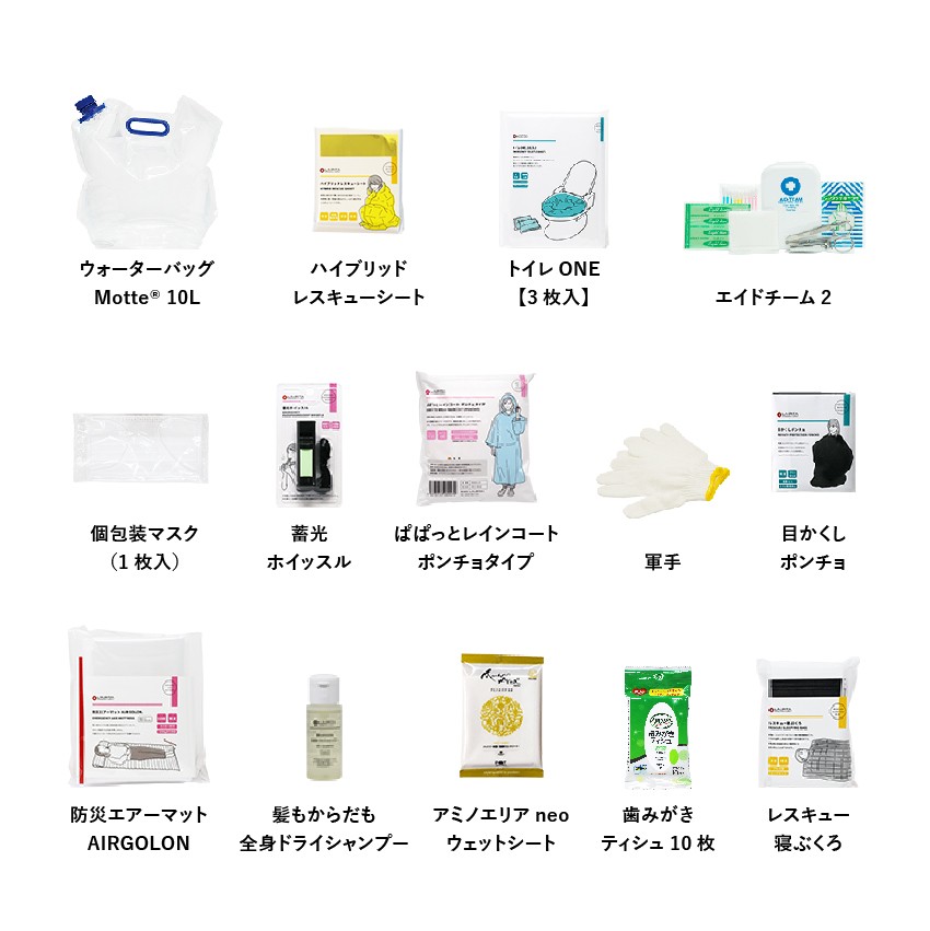 01プレミアムセット_プレミアムセット+台風・豪雨対策1.jpg