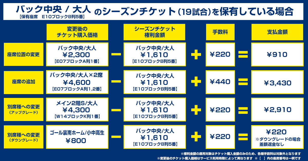 img_seasontickets_seatchange_price_sss.png
