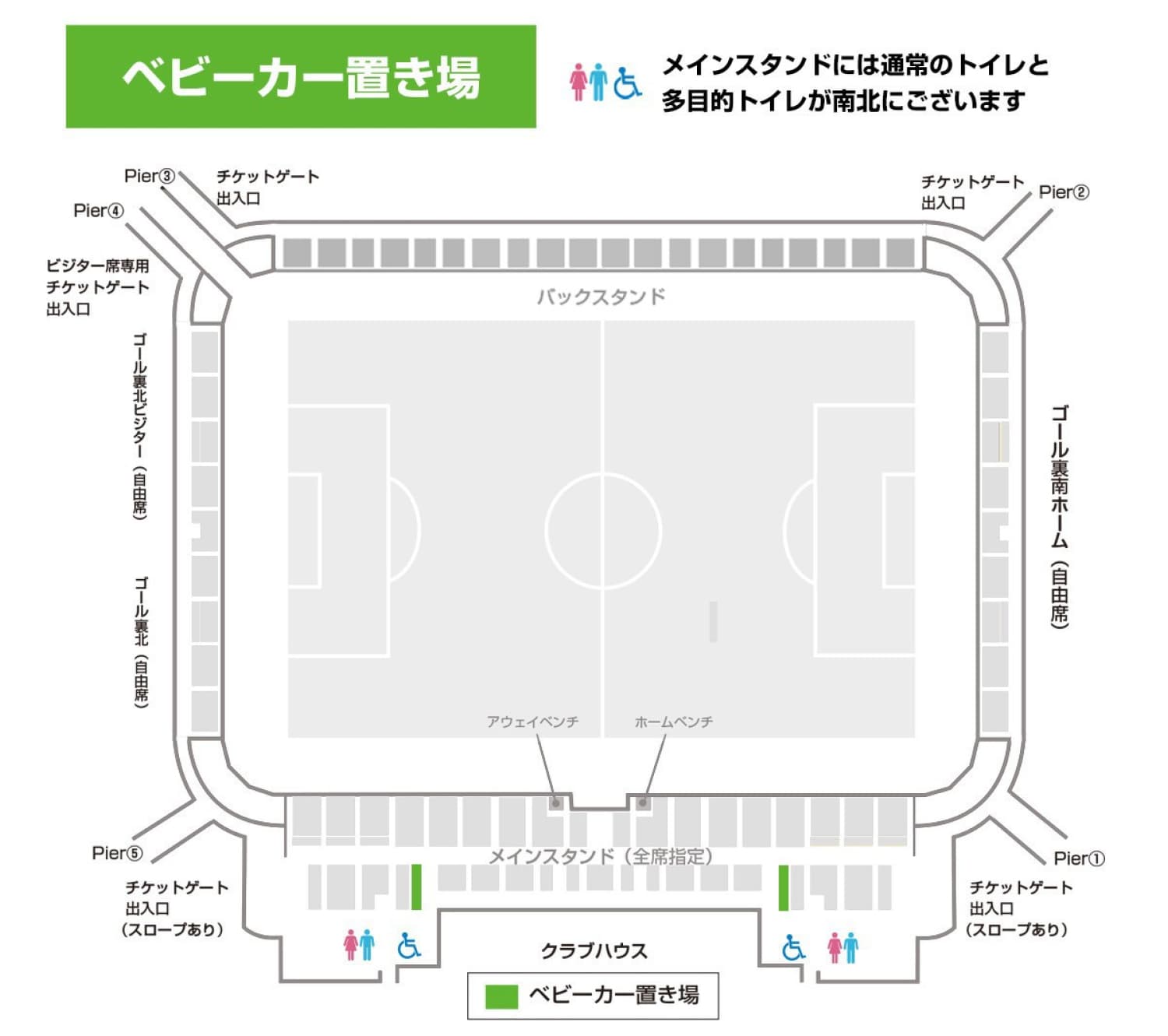 ベビーカー置き場